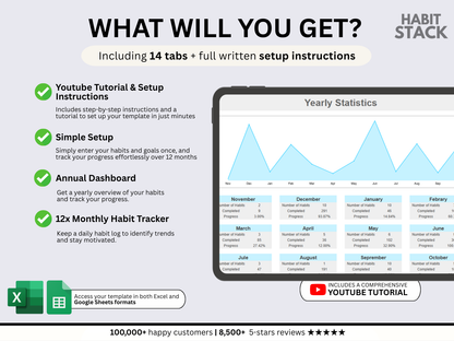 Habit Tracker for Excel & Google Sheets